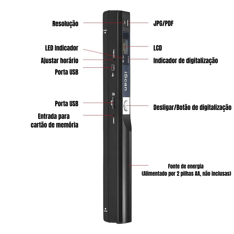 Scanner de Mão Sem Fio Alimentado por Pilhas - Digitalização Rápida e Fácil em Qualquer Lugar!